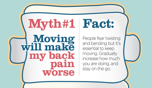 Back Myth 1